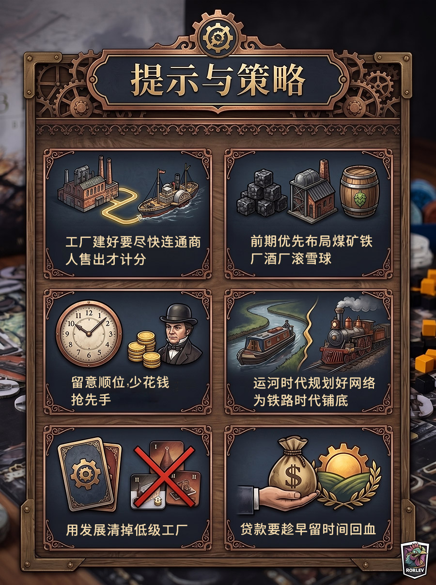 技巧攻略