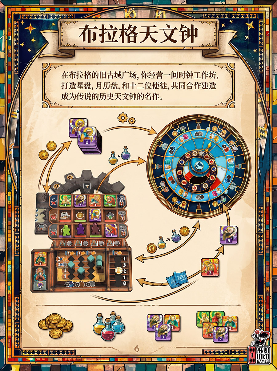游戏背景故事