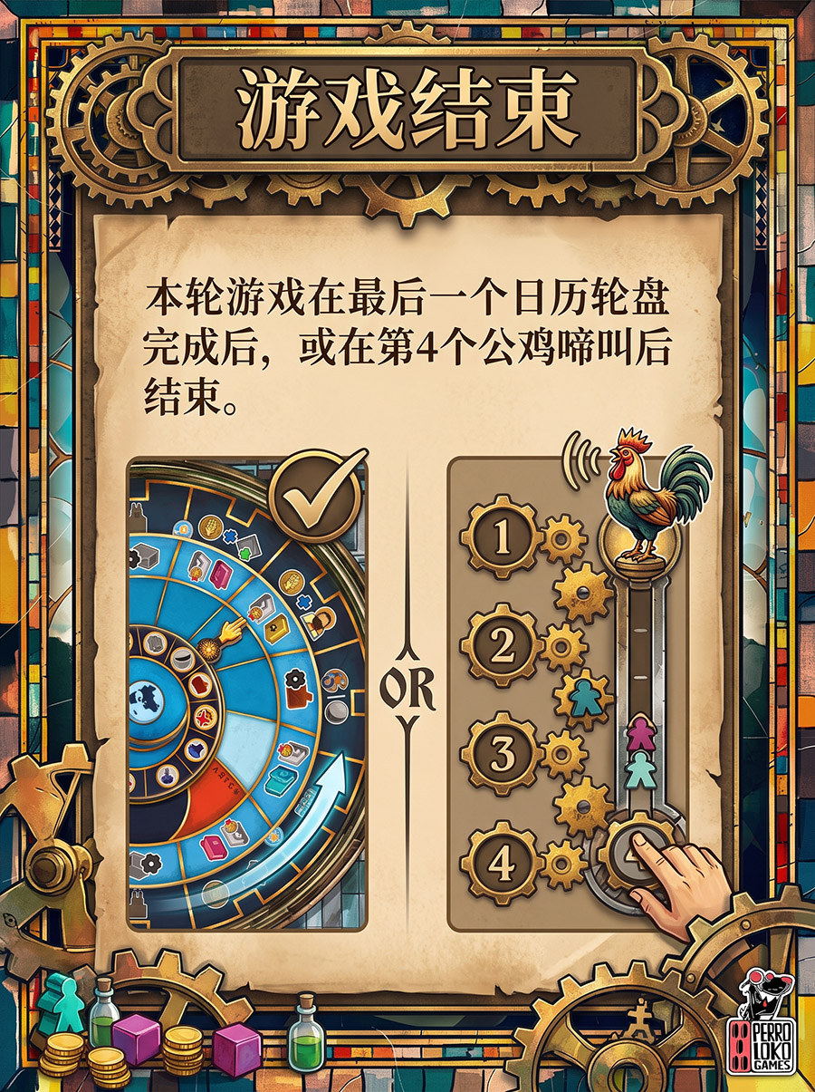游戏结束