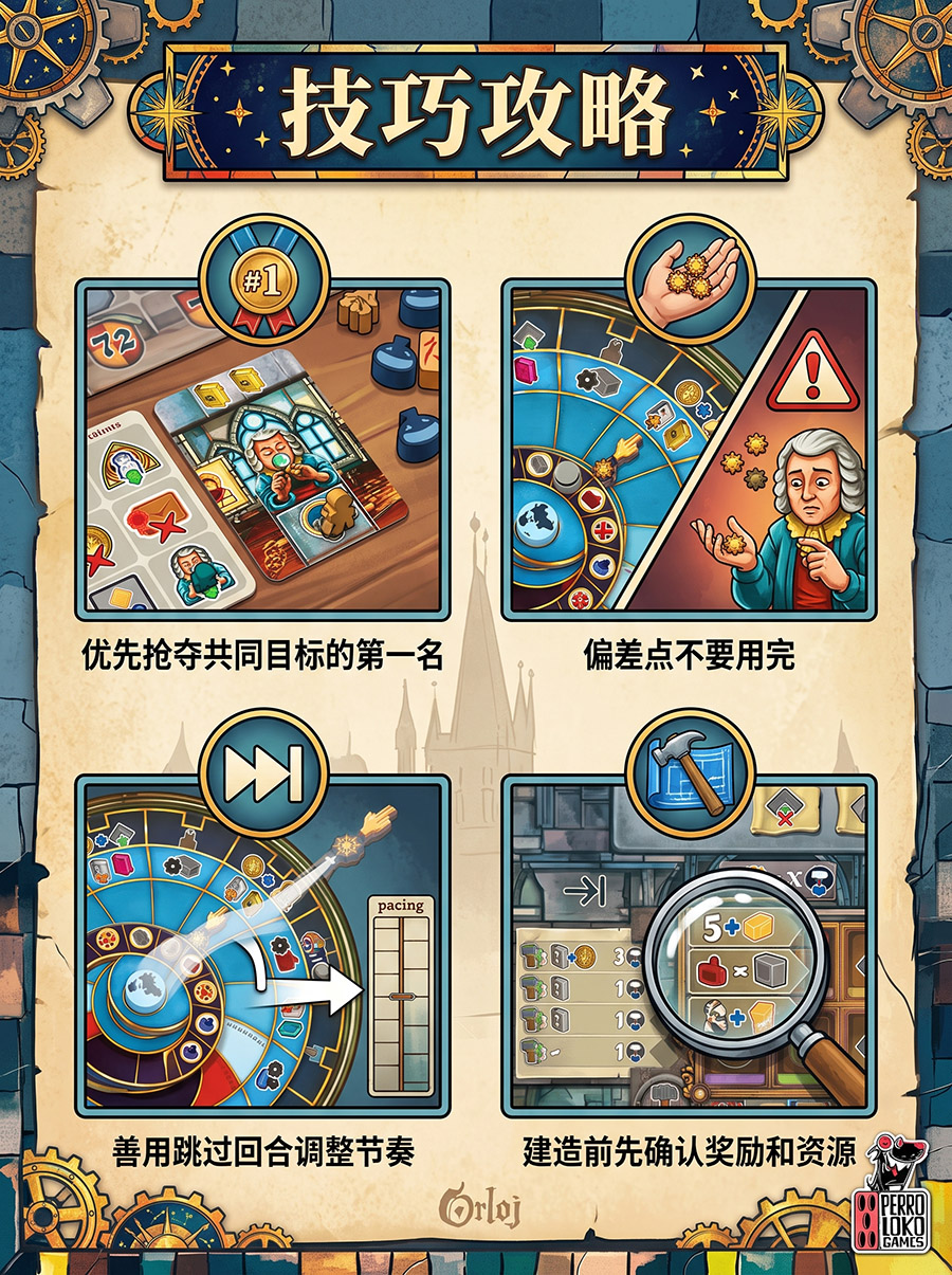 技巧攻略